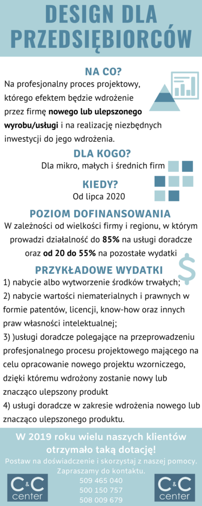 2.3.5 Design dla przedsiębiorców 2.3.5 Design dla przedsiębiorców